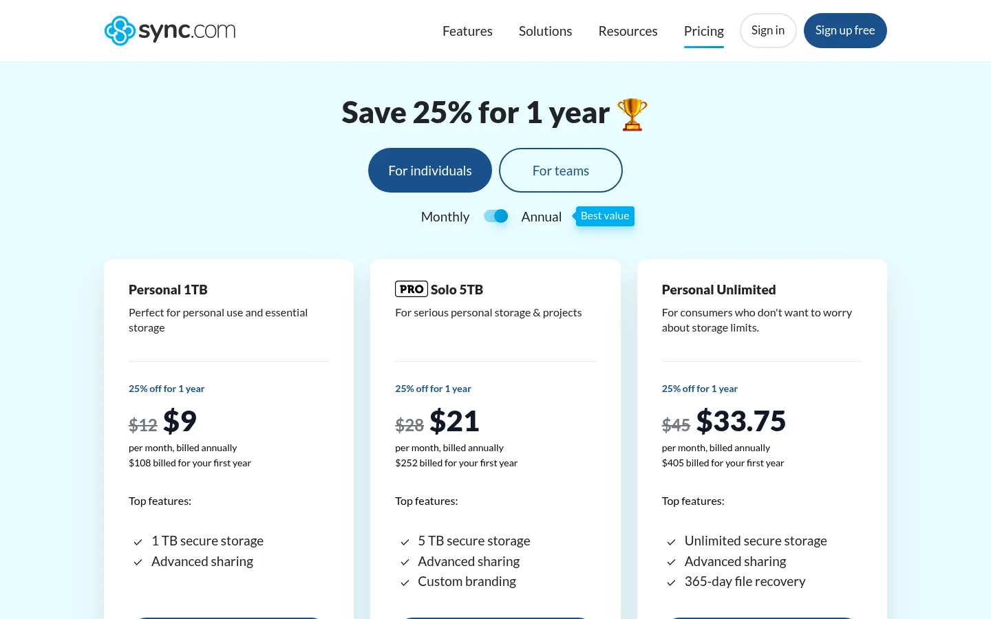 Sync.com pricing page